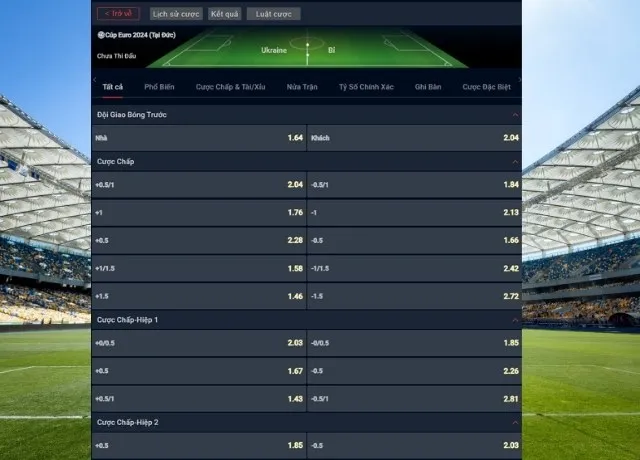 Bảng tỷ lệ kèo Ukraina vs Bỉ